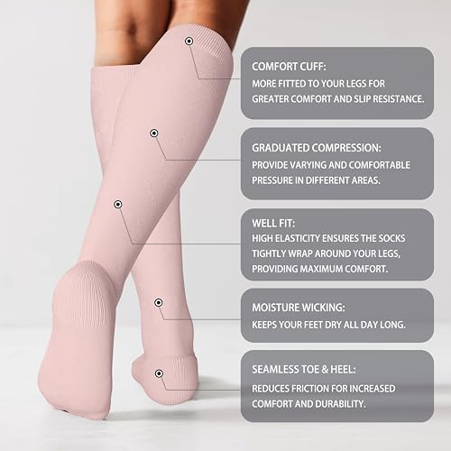 LEVSOX Cotton Compression Socks for Women&Men 20-30mmHg Knee High Cute Support Sock for Nurses Pregnancy Travel 2 Pairs-grey&pink Small-Medium