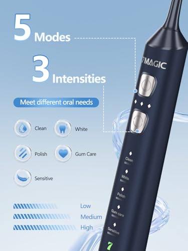 7MAGIC Navy Blue Sonic Electric Toothbrush Bundle with Genuine Brush Heads for Deep Cleaning 2-Pack