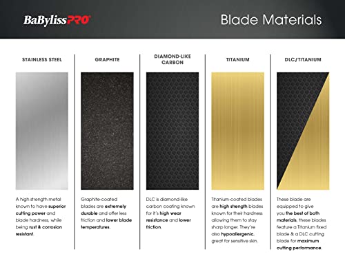 BaBylissPRO Replacement Blades, Standard and Fine-Tooth T-Blades for Outlining Hair Trimmers (FX787, FX799) and LoPROFX Trimmers (FX726, FX729) DLC Titanium Standard-Tooth