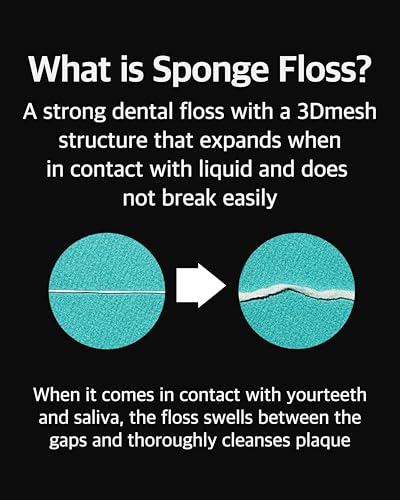 LiveOrals Live Sponge Dental Floss – 164ft (50m) Pack of 6, PFAS-Free, Non-Toxic Wax, Expanding 3D Mesh for Gentle & Effective Cleaning Between Teeth