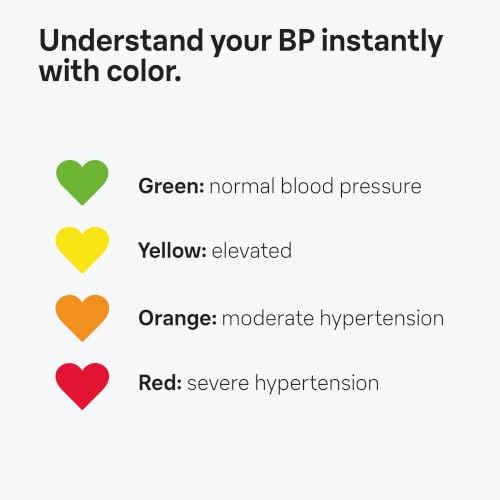 Braun ExactFit 2 Blood Pressure Monitors for Home Use Not Bluetooth Compatible
