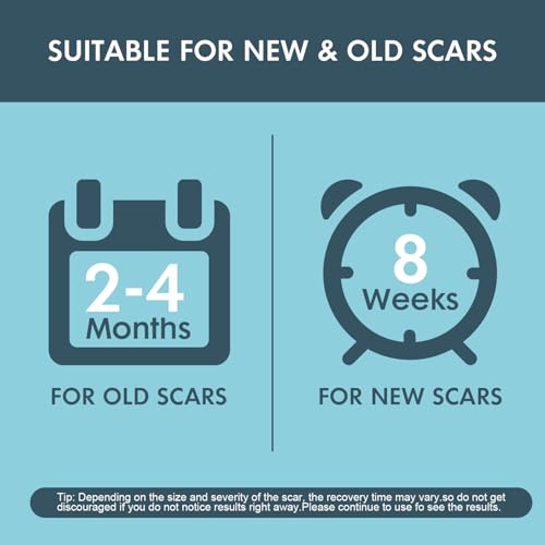 Silicone Scar Sheets, Silicone Scar Tape for Scar Removal Treatment (1.6”x 60” Roll-1.5M), Reusable Silicone Scar Strips for Surgical, C-Section, Tummy Tuck, Keloid Scars, Burn, Acne