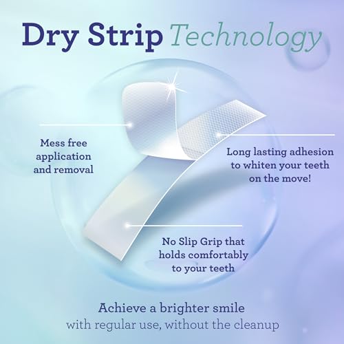 GuruNanda Whitening & Fresh Breath Bundle – 7-Day Whitening Strips, Hydroxyapatite Toothpaste & CocoMint Oil Pulling 8oz for a Brighter Smile & Happier Gums