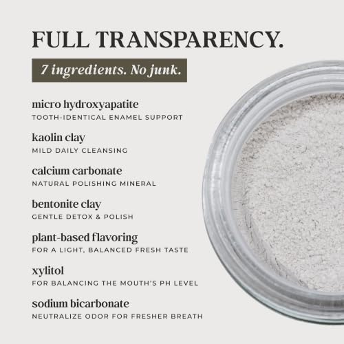 Non-Nano (Micro) Hydroxyapatite Tooth Powder, Remineralizing Toothpaste Powder, Fluoride-Free, Whitening, All Natural, 2 oz Glass Jar (with Xylitol) (Wintergreen) Wintergreen