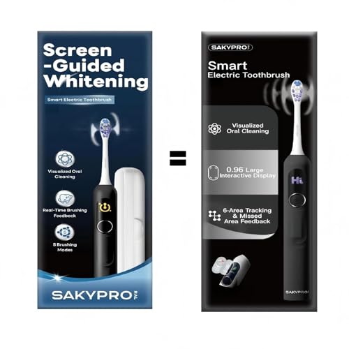 Skayproral Electric Whitening Kit- AI Smart Toothbrush and Purple Toothpaste