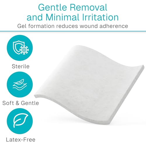 ViveCare Gelling Fiber Wound Dressing - Sterile, Gentle Care & Highly 2”x2” 10.0