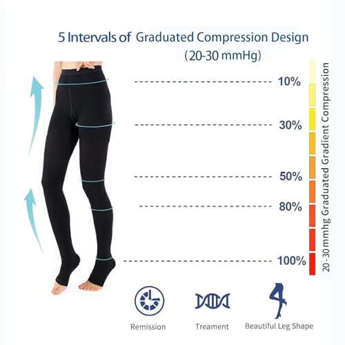Compression Pantyhose 20-30 Mmhg Support,Medical TED Hose Tights XL