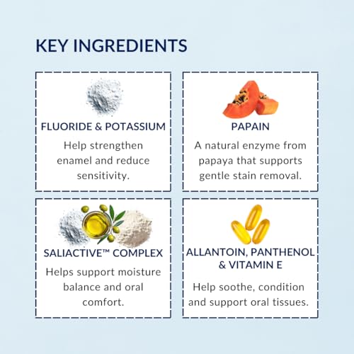 With Saliactive For Dry Mouth Or Xerostomia Toothpaste 50ml
