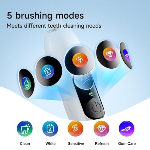 Reva V3 Sonic Electric Toothbrush for Adults, Dual Display, 5 Modes, 200-Day Battery, 4 Brush Heads, IPX7 Waterproof (White) White
