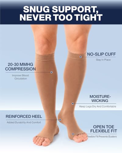 Compression Socks For Women Men,Open Toe Knee High 20-30mmHg Nude XX-Large