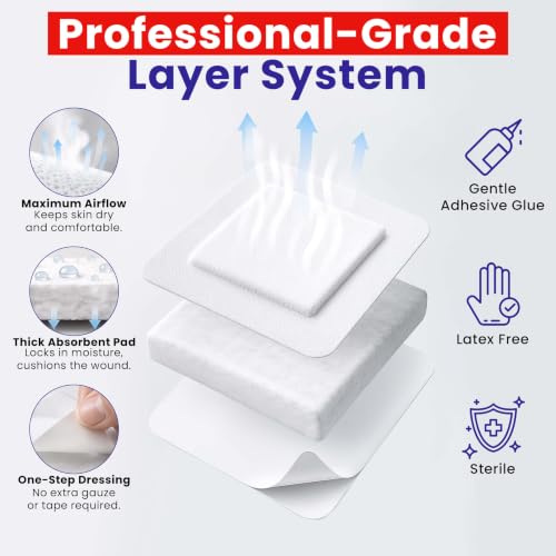 HEALQU Island Dressing - 4"x4", 30 Count - Bordered Gauze Sterile Individually Wrapped Gauze Pads, Water-Resistant, Non-Woven Backing - Soft and Breathable Wound Dressing for First Aid and Medical 4x4" (2.5x2.5" pad) Box of 30