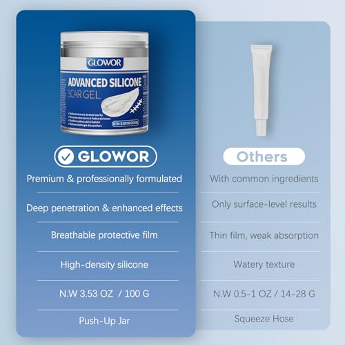Advanced Silicone Scar Gel for Face & Body – Silicone Scar Cream for Old & New Scars, Reduces Appearance of Scars from Acne, Surgery, Burns, Injuries, C-Sections & More – 3.53 oz (100g) 3.53 Ounce