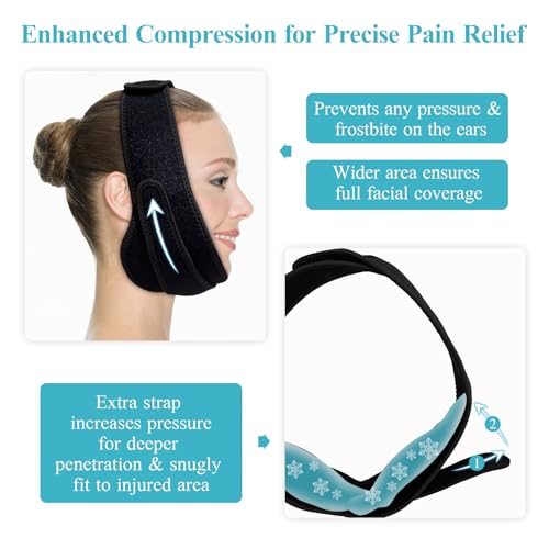 Wisdom Teeth Ice Pack Head Wrap with Dual Compression Straps