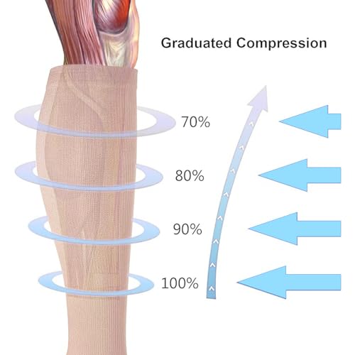 Medical Compression Socks for Women and Men, 23-32 mmHg , Open Toe, Knee High Length Compression Stockings for Varicose Veins, DVT, Edema, Running, Nursing M