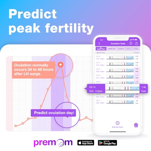 Easy@Home Ovulation Test Strips, 100 Pack Fertility Kit with 100 Urine Cups 100 Count (Pack of 1)