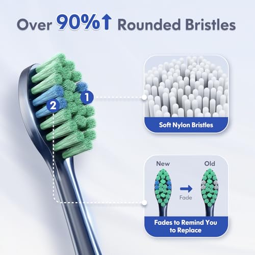 Sonic Electric Toothbrush for Adults and Kids Rechargeable Ultrasonic Blue