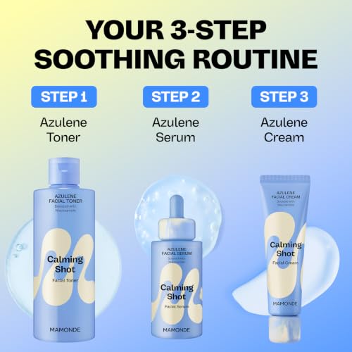MAMONDE Calming Shot Blue Chamomile Azulene Facial Toner | Soothing, Hydrating Non-Comedogenic Korean Skincare Toner | Best for Oily/Combo Skin