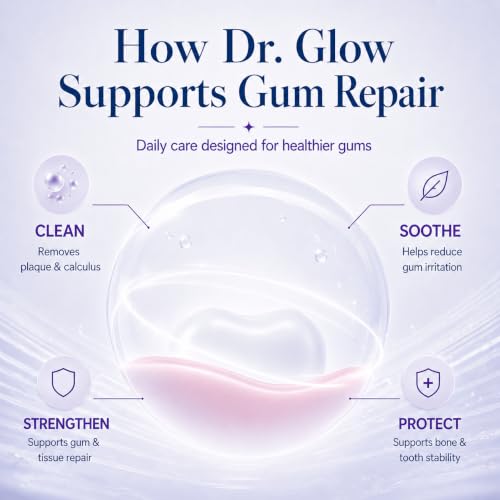 Dr. Glow Toothpaste Gum Repair for Receding Gums, Periodontal Disease, Bad Breath, Gum Regrowth, Loose Tooth Repair - 2 Tubes Pink 3.52 Ounce (Pack of 2)