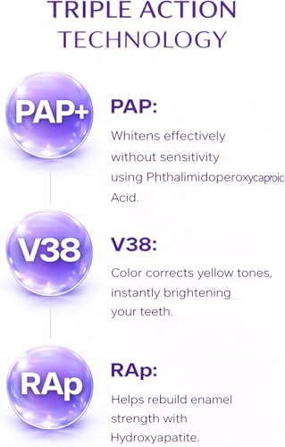 V38 Purple Teeth Whitening Strips, 28 Count Enamel Safe, Peroxide-Free Purple Teeth Whitening Strips for Sensitive Hard Yellow and Brown Tones, Reduces Stains & Smell Pack One