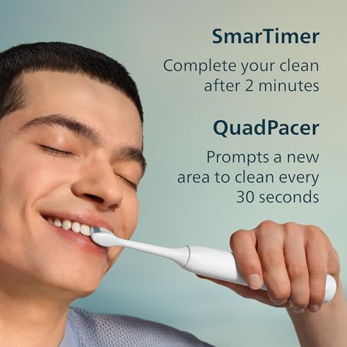 PHILIPS Sonicare 2100 Rechargeable Electric Toothbrush, 1 Brush Head, White 1 Count (Pack of 1)