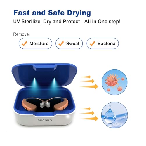 Electronic Ultra Violet C Hearing Aid Dehumidifier Automatic Dryer Case for Hearing Amplifier Removes Sweat & Moisture from Hearing Aids
