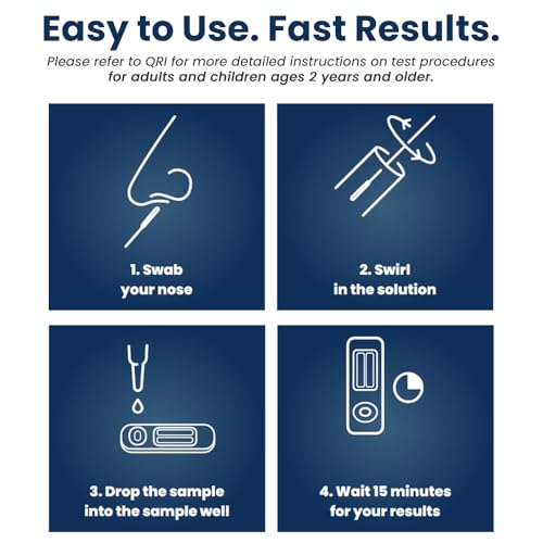 Flowflex Plus RSV + Flu A/B + COVID Home Test (1 Test) 1