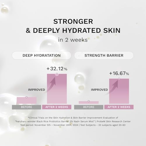haruharu wonder Black Rice Probiotics 2% NAD+ Serum Mist, 2.70 fl. oz