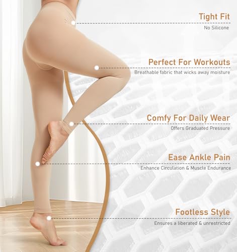 NURCOM Compression Pantyhose, Footless, 15-20 mmHg, Beige 3XL 15-20mmhg Footless Beige 3X-Large