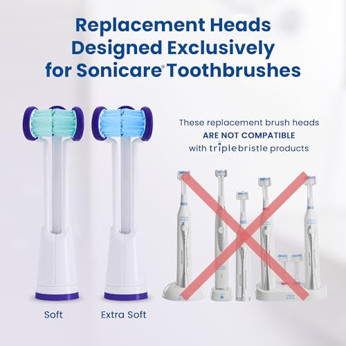 Philips Sonicare Compatible Replacement Toothbrush Heads, 3 Pack Soft Bristles