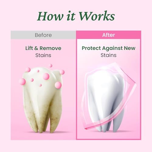 EUTHYMOL Whitening Toothpaste Travel Set, 2 Weeks Stain Removal | 1.4floz*3