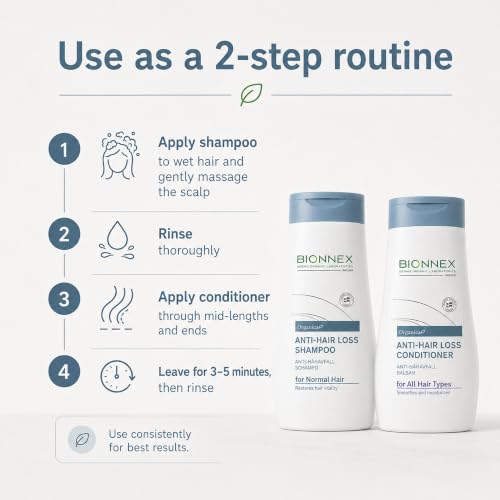 Anti-Hair Loss Shampoo & Conditioner Set for Normal Hair, DHT Blocker for Thinning Hair (2x10.1 fl.oz.) BioTrust Technology, Hair Growth Shampoo, Dermatologically and Clinically Tested, Made in Sweden 20.28 Count (Pack of 1)