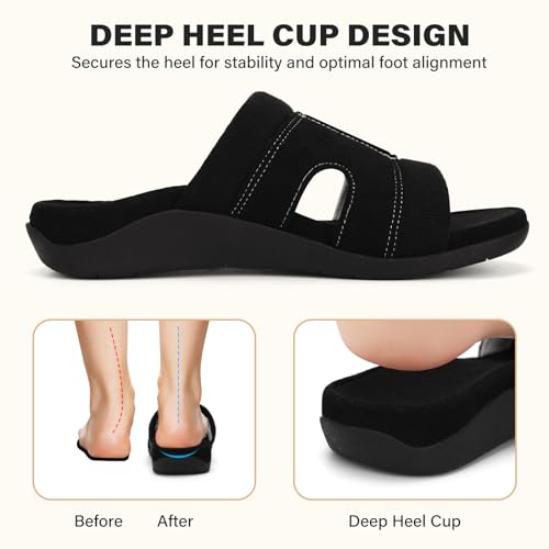 V.Step Slippers with Arch Support for Women Mens Orthopedic House Shoes 10 Women/9 Men Black