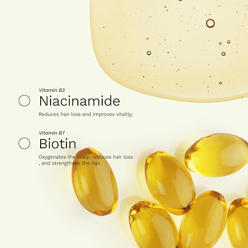 Ginger Milk Ampoule for Hair Loss Control with Biotin | Revitalizing Hair Treatment | BE POWERFUL (Pack 6 x 0.5 fl oz) 0.5 Count (Pack of 1)