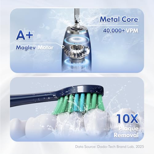 Sonic Electric Toothbrush for Adults and Kids Rechargeable Ultrasonic Blue
