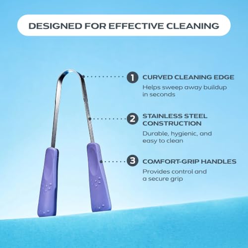 DrTung's Stainless Steel Tongue Scraper - Adults & Kids - 2 Pack 1 Count (Pack of 2)