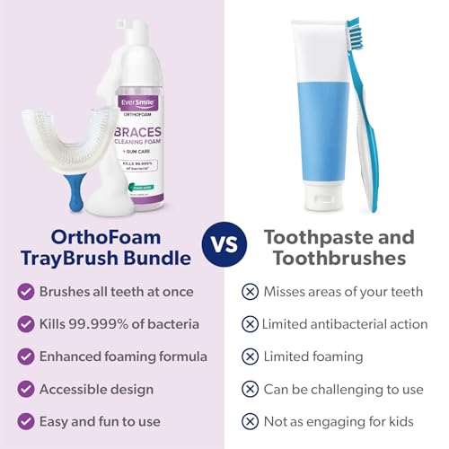 EverSmile Braces Care Bundle for Kids: OrthoFoam (50ml) + TrayBrush U-Shaped Toothbrush – Deeply Cleans All Your Teeth & Gums at Once, Even Under Metal & Ceramic Braces, Brackets & Wires Child