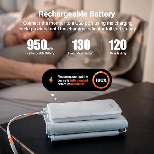 iHealth Neo Wireless Blood Pressure Monitor, Upper Arm BP Machine with App