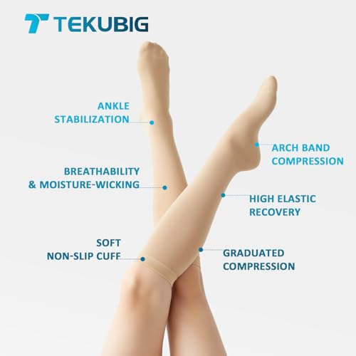 Tekubig 3 Pairs Medical Women Men Compression Socks Knee High 20-30 mmhg Graduated Stocking Support Hose Cute for Running Travel Small-Medium NUDE