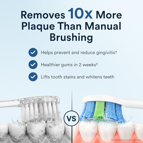 AURAGLOW Electric Toothbrush for Adults, Strong Sonic Toothbrush, 40,000 VPM, Rechargeable, 5 Modes, Removes 10x More Plaque, IPX7, 30-Day Battery, 2 Brush Heads & Travel Case Black