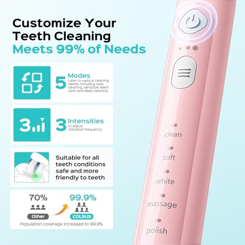 COSLUS C30 Electric Toothbrush for Adults & C60 Rechargeable Rotating Electric Toothbrush for Deep Clean Pink 2Pcs