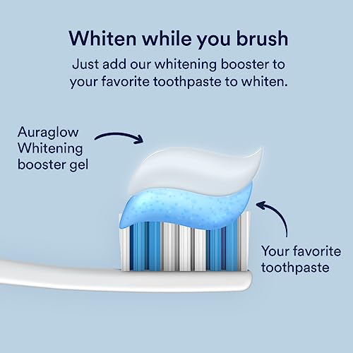 Auraglow 35% Teeth Whitening Gel & Whitening Gel Toothpaste Booster