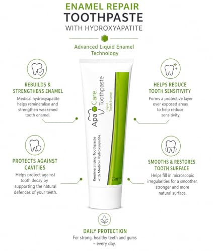 Apacare Remineralizing Toothpaste 75ml, Pack of 3 (3X 75ml)