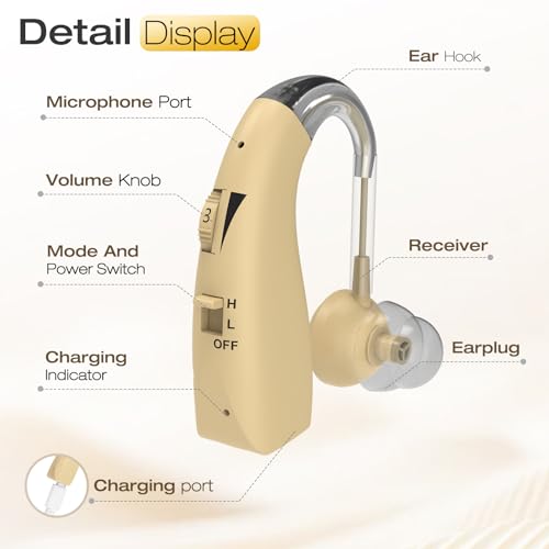 Blue Deer OTC Hearing Aid for Seniors Adults with Ear Hearing Loss-Rechargeable, Lightweight Single Hearing amplifier-Single for The Left or Right Ear (1 unit)