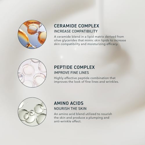 Prequel Skin Hydrating Moisturizer Face Cream, Ceramide Peptide Lotion 5.7 Fl Oz (Pack of 1)