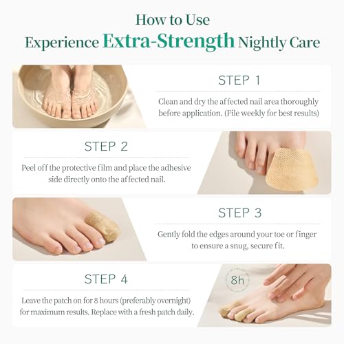 APUREE Fungal Nail Patches Extra Strength: 1% Tolnaftate Nail Repair 32PCS