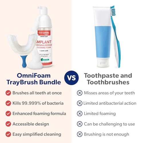 EverSmile Implants, Crowns & Bridges Care Bundle: OmniFoam Foam Cleaner (50ml) + TrayBrush U-Shaped Toothbrush – Thoroughly Cleans All Your Teeth at Once to Help Improve Oral & Gum Health