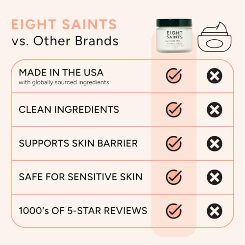 Eight Saints Skincare Cloud Whip Vitamin C Face Moisturizer, Day Cream For Women, Anti Aging Cream To Reduce Fine Lines and Wrinkles, with Vitamin B5, Cocoa Butter, and Jojoba Oil, 2 Ounces Citrus