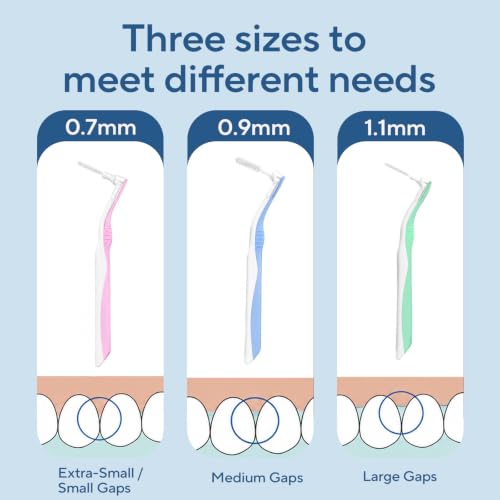DR.CLEAN Angled Interdental Brushes 0.9mm for Tight Teeth Gaps, L-Shaped Interproximal Brush for Braces, Interproximal Brush for Back Teeth (12 Boxes / 60 Pieces) 12 Boxes / 60 Pieces)