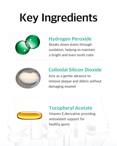 LiveOrals Whitening Toothpaste 80g x 3 – Fluoride-Free, Nano Hydroxyapatite & Hydrogen Peroxide, Sensitive Teeth, Enamel Strengthening, Natural Mint Gel Pack of 3