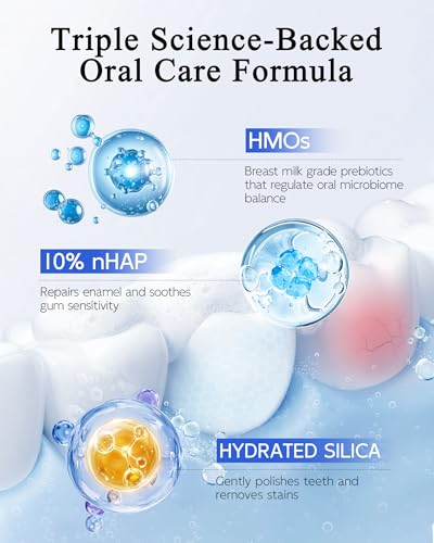 Toothpaste Set